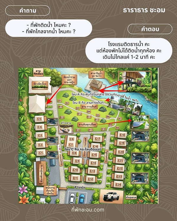 02-ธาราธารติดธารน้ำ-ผัง