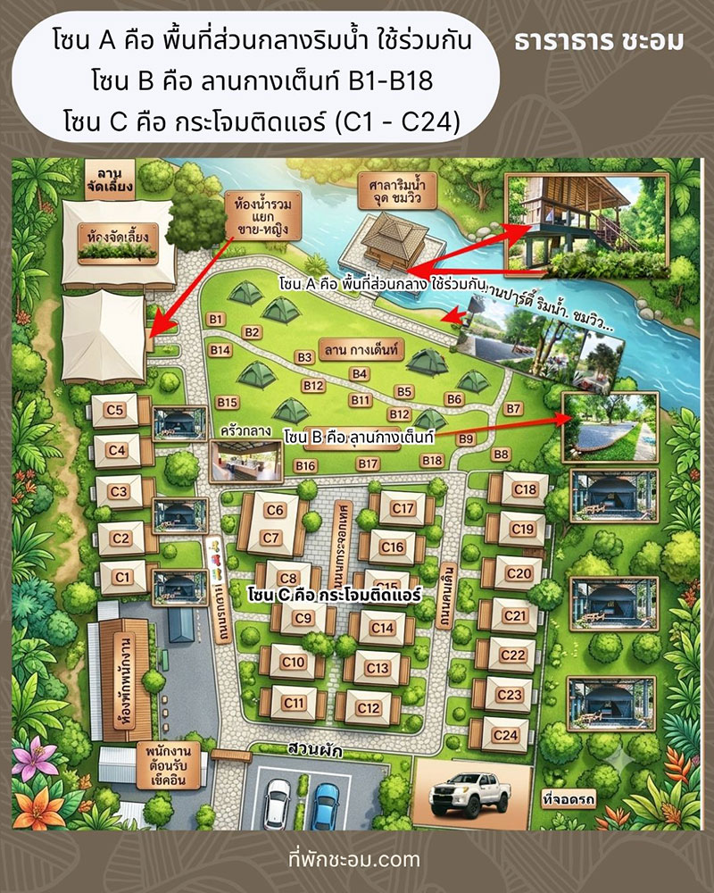 02-ผังธาราธาร
