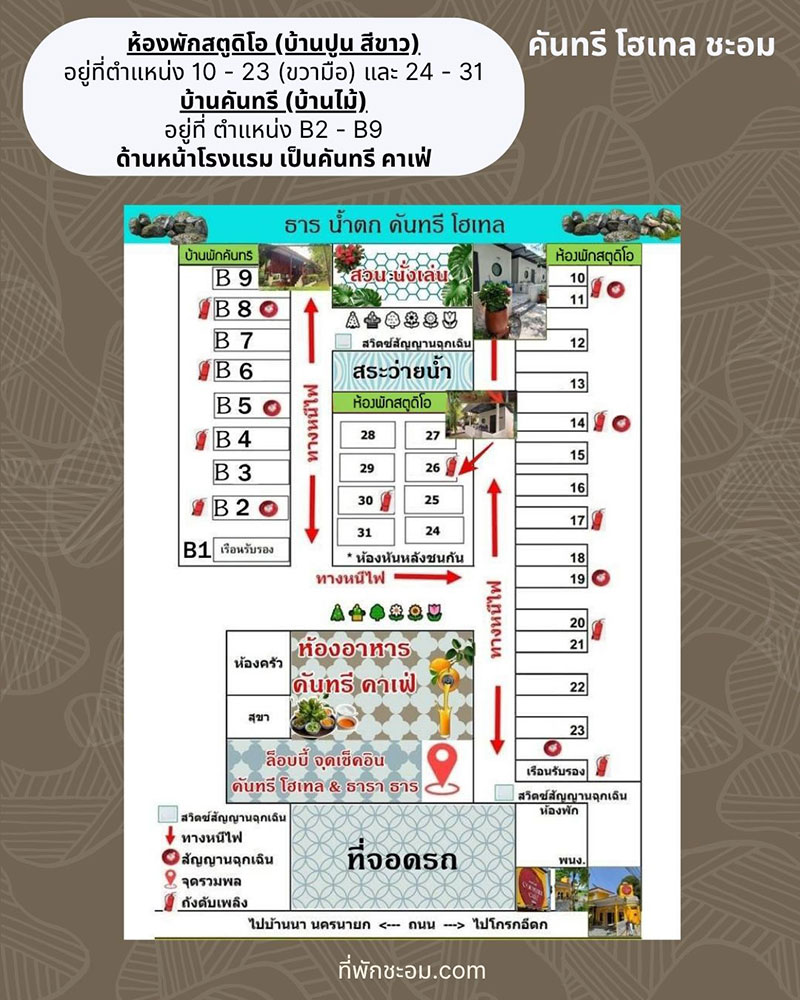 02-พิกัดห้องสตูดิโอ-บ้านคันทรี