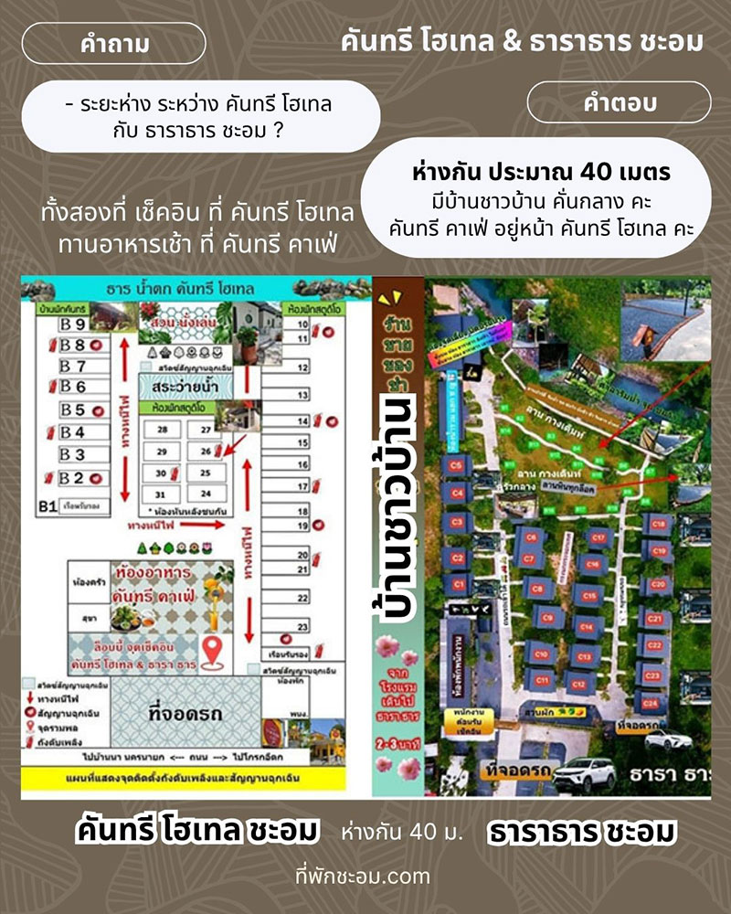 05-ระยะห่างระหว่างโรงแรม